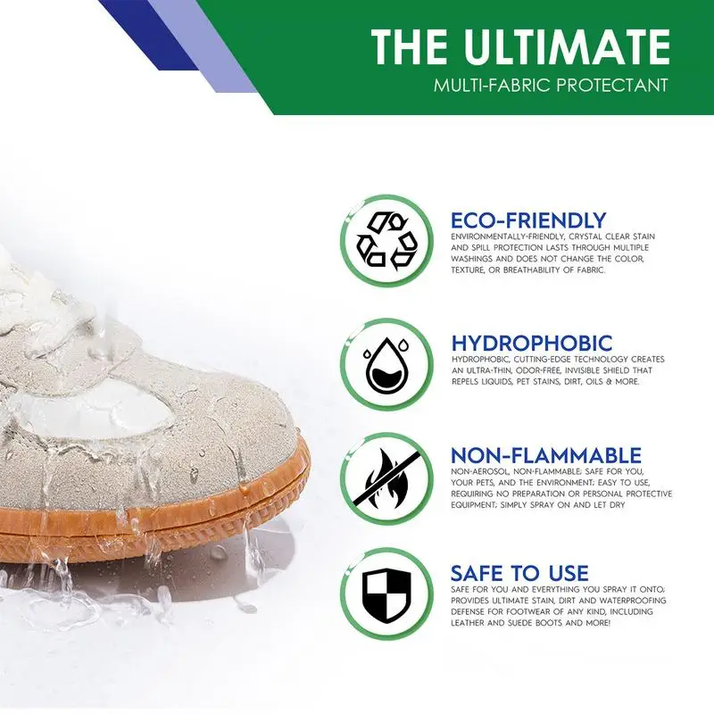 Ayakkabı Su Geçirmez Spreyi Ya - Waterproof Spray Shoe incelemesi ve fiyatı